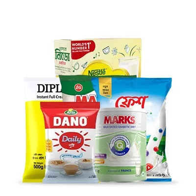 Grocery Ecommerce Template